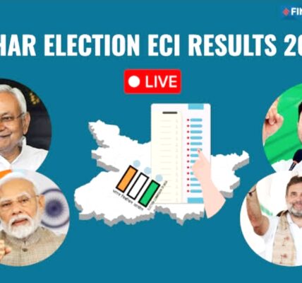 Election commission of india 