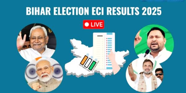 Election commission of india 