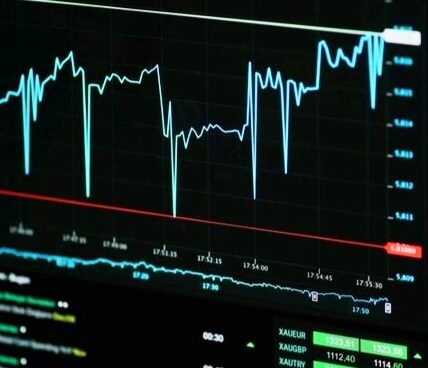 share marketing live today news