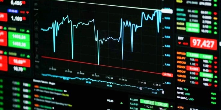 share marketing live today news