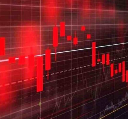sher marketing today live chart