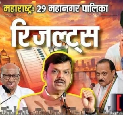 Maharashtra Election 2026 Live Result